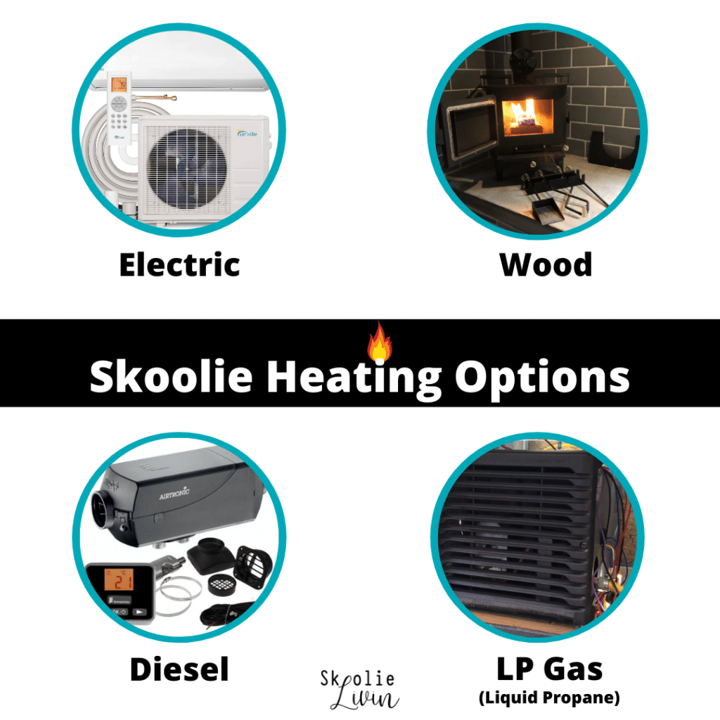 Skoolie Heat Options for School Bus Conversion Guide